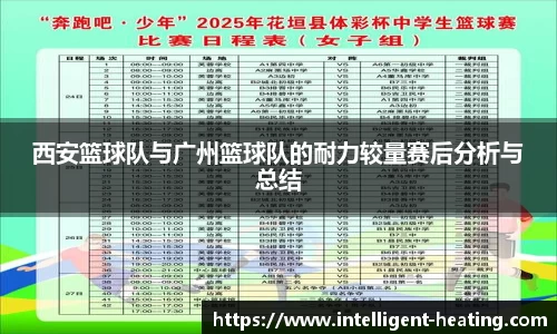 西安篮球队与广州篮球队的耐力较量赛后分析与总结